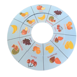 Rueda mágica mental